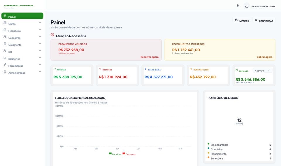 Painel do Construtivo com receitas, despesas, saldo de caixa e fluxo de caixa mensal